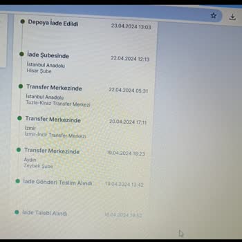 Trendyol İade Sürecinde Yaşanan Mağduriyet