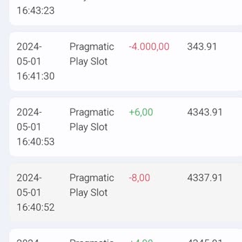 Betist Oyunuma Girdiler Kendiler Bahis Oynadı Ve Paramı Yok Ettiler!