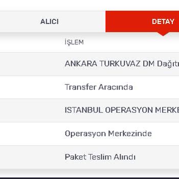 Kargomsende Firması 15 Gün Geçmesine Rağmen Kargoyu Elime Ulaştırmadı