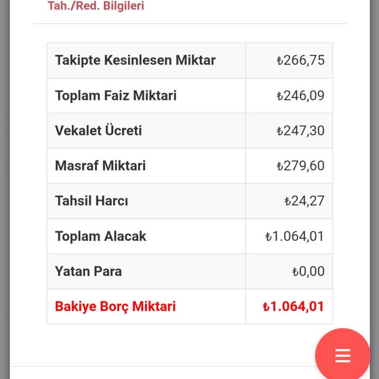 Vodafone 2000 TL Altı Borçlar