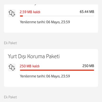 Vodafone Haksız Aşım Ücreti Ve Müşteri Temsilcilerin Konuşma Tarzı