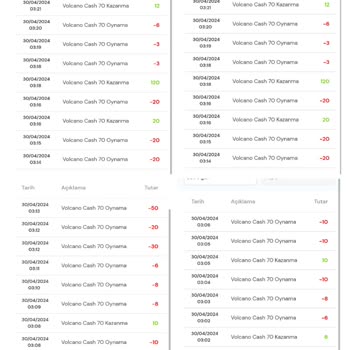 Milli Piyango Volkanik Sürprizli Ödüller