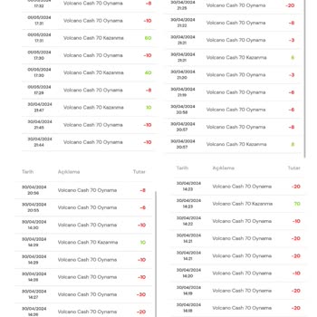 Milli Piyango Volkanik Sürprizli Ödüller