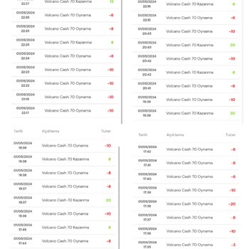 Milli Piyango Volkanik Sürprizli Ödüller