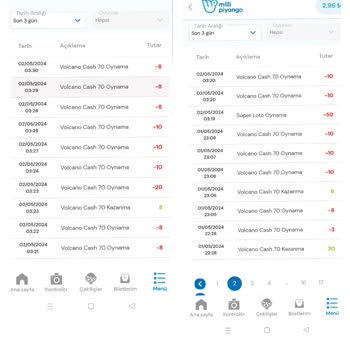 Milli Piyango Volkanik Sürprizli Ödüller