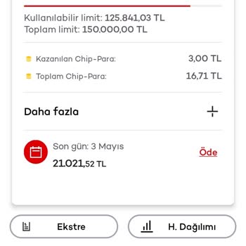 Akbank Ödemiş Olduklarımı Nakit Kullanıp Bana Ekstre Borcu Çıkardı!