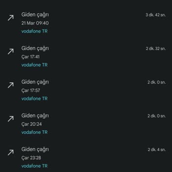 İBB - İstanbul Büyükşehir Belediyesi Evimi Su Bastı