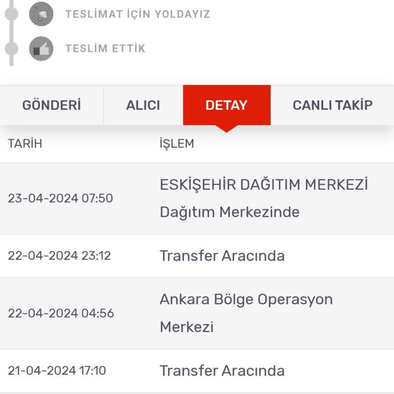 Kargomsende Kargo Teslimatı Gecikmesi