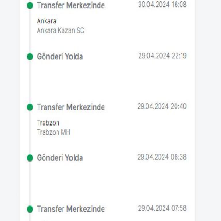 Trendyol Express 1 Hafta Önce Kargoya Verilen Ürün Daha Yeni Yola Çıkmış!