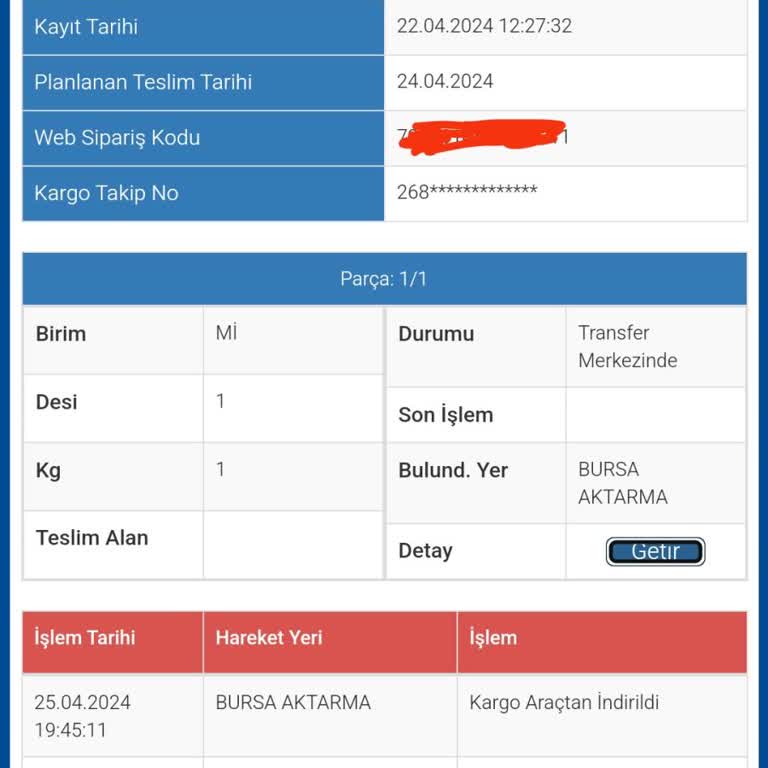 Sürat Kargo Bursa Aktarma Ürünlerimi Kaybetti