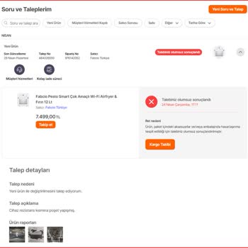 Hepsiburada Ve Fabcio Türkiye Müşteri Memnuniyetsizliği