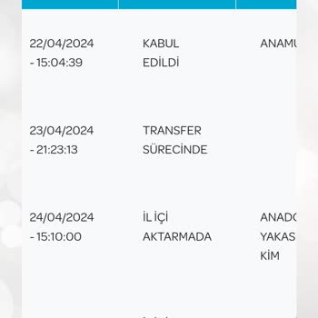 PTT Kargo Kadıköy PTT Kargomu Teslim Etmiyor