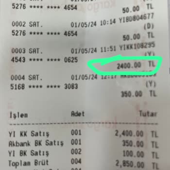 Akbank Pos Cihazı Kesinti Sorunu Ve Müşteri Hizmetleri Mağduriyeti