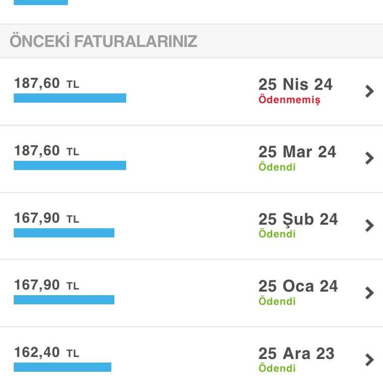 Turkcell Sürekli Faturaya Zam Yapması