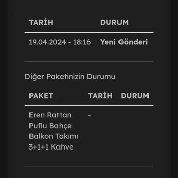 Evdemo Lojistik 20 Gündür Kargodan Haber Alınamıyor