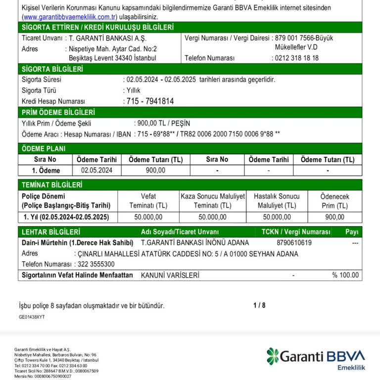 Garanti BBVA Poliçemin İptali Ücret İadesi