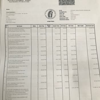 Grundig TV Servisin Ciddiyetsizliği Sonucu 4 Gündür Kurulum Yapılmadı