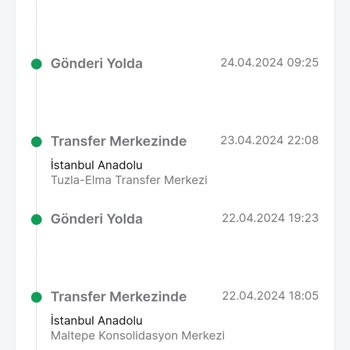 12 Gün Bekleyen Kargo Ve Tekrarlayan Trendyol Express Yanıtları