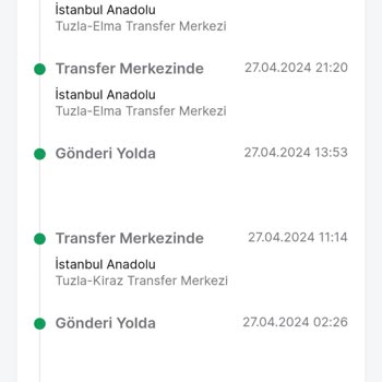 12 Gün Bekleyen Kargo Ve Tekrarlayan Trendyol Express Yanıtları
