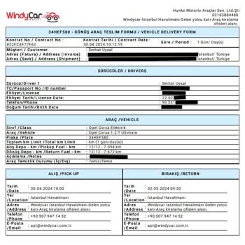 Windy Car Kandırılarak Alınan Fazladan 2 Katı Ücret Hakkında.