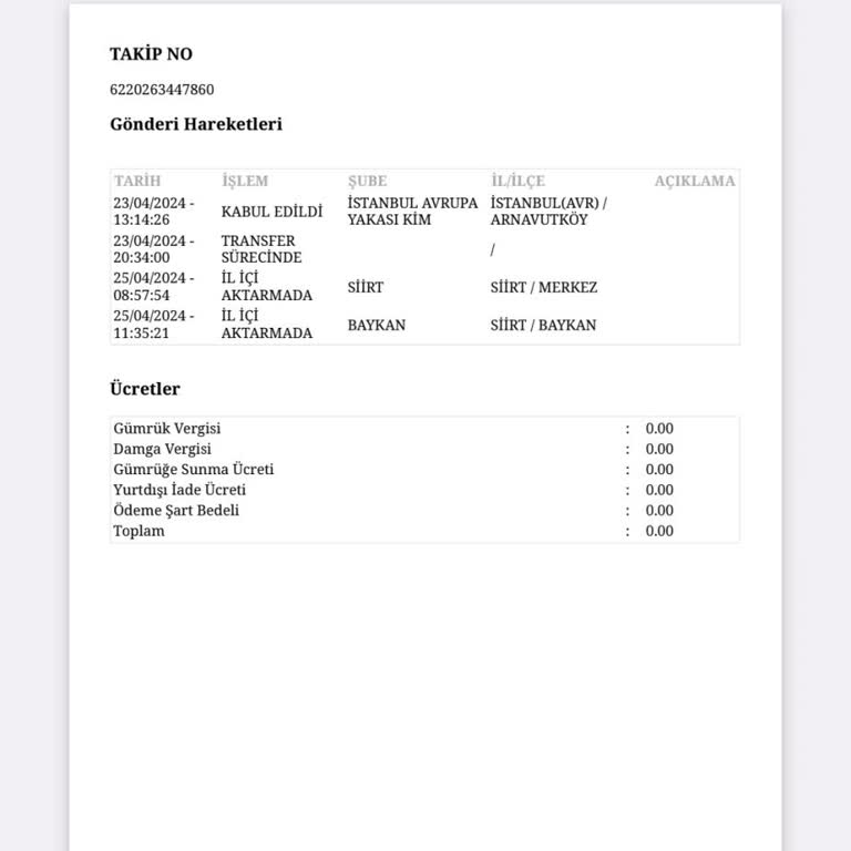 PTT Kargo Dağıtıma Çıkmıyor Aradığım Halde Telefonlar Da Açılmıyor