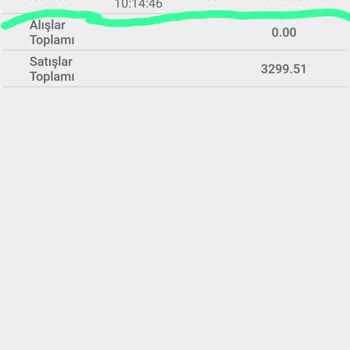 Denizbank Halka Arz Hisse Senedi Eksik Yatırım