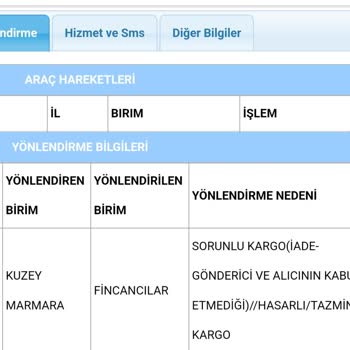 N11 Den Aldığım Ürünü İadeye Yolladım Ürünün Akıbeti Belli Değil!
