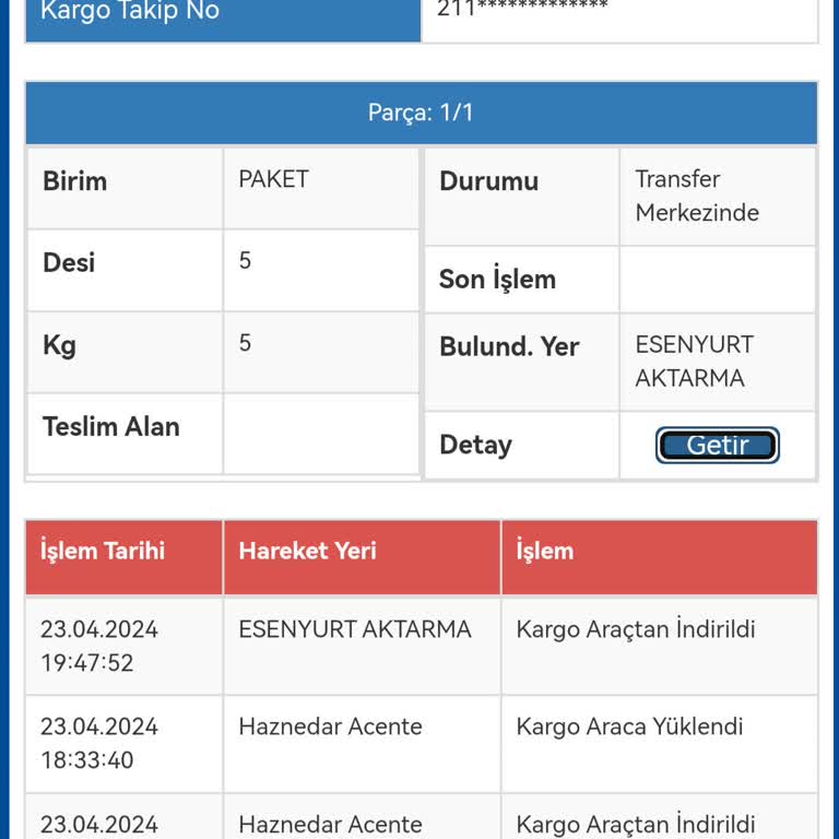 Sürat Kargo Sipariş Ettiğim Ürünü Kaybetti