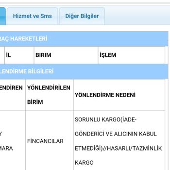 Aras Kargo N11 İadeye Aras İle Gönderilen Kargom Nerede?