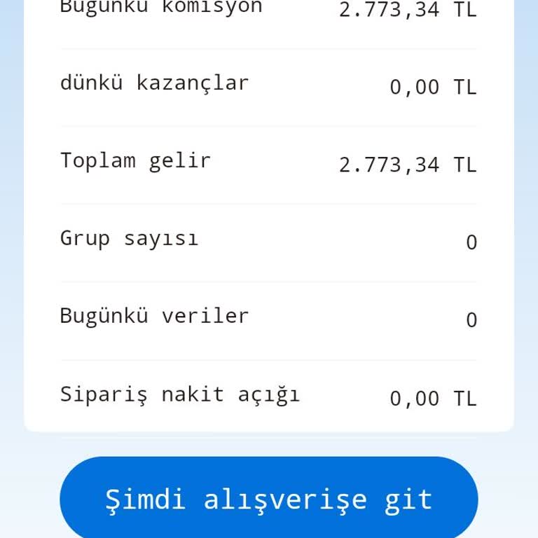Amazon Güven Kaybı: Online Alışveriş Platformu Mağduriyeti