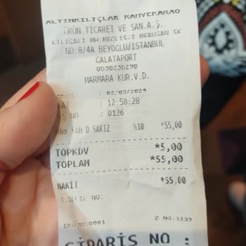 Kahve Dünyası Personel Sıkıntılı Olduğu Biyer