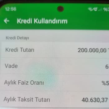 Garanti Bankası Kredi Oyunu