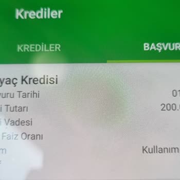 Garanti Bankası Kredi Oyunu