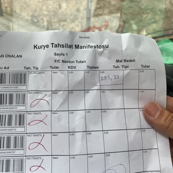 Calvin Klein Zorlu Mağazasının İlgisizliği