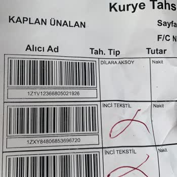 Calvin Klein Zorlu Mağazasının İlgisizliği