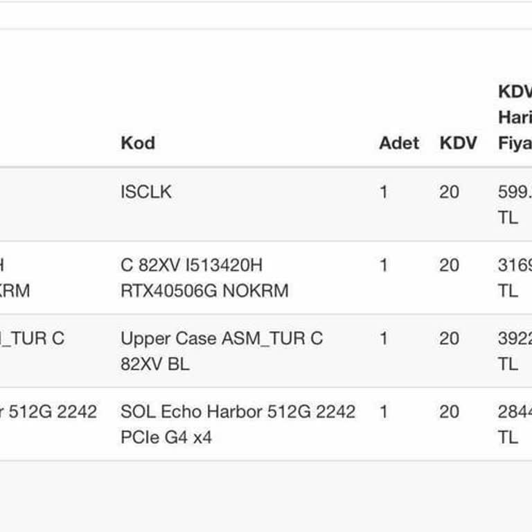 Lenovo Bilgisayar Lenovo Laptoptan Pahalı Servis Ücreti