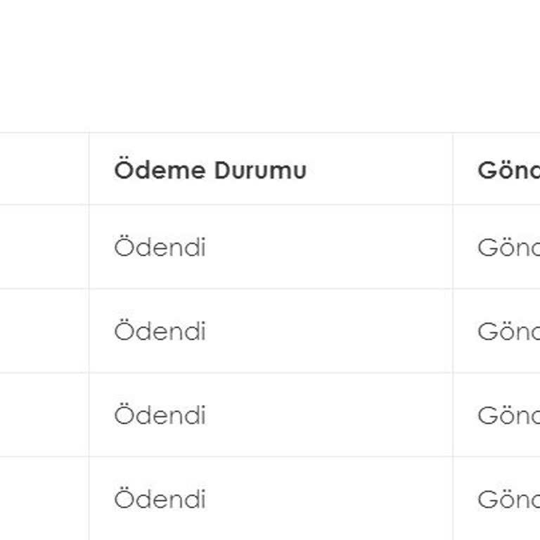 Christian Dior Toplam 20.000₺'lik Sipariş Sonucu Kötü Deneyim!