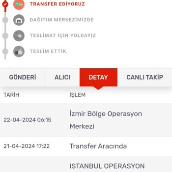 Kargomsende Ürünleri Getirmiyor Mağdur Ediyor