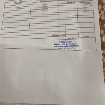 Arçelik'ten Alınan Ve 2.5 Aydır Teslim Edilmeyen Beyaz Eşyalar...
