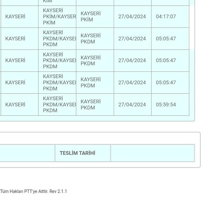 PTT Kargo Kayseri Pkdm PTT