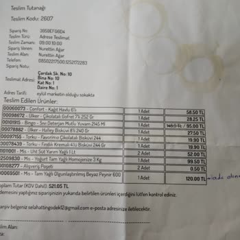 Şok Marketler İade Ödemesi Ve Win Yüklemesi Yapılmayan Alışveriş