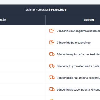 Aras Kargo Sorumsuzluğu Ve Görevini Yerine Getirememe