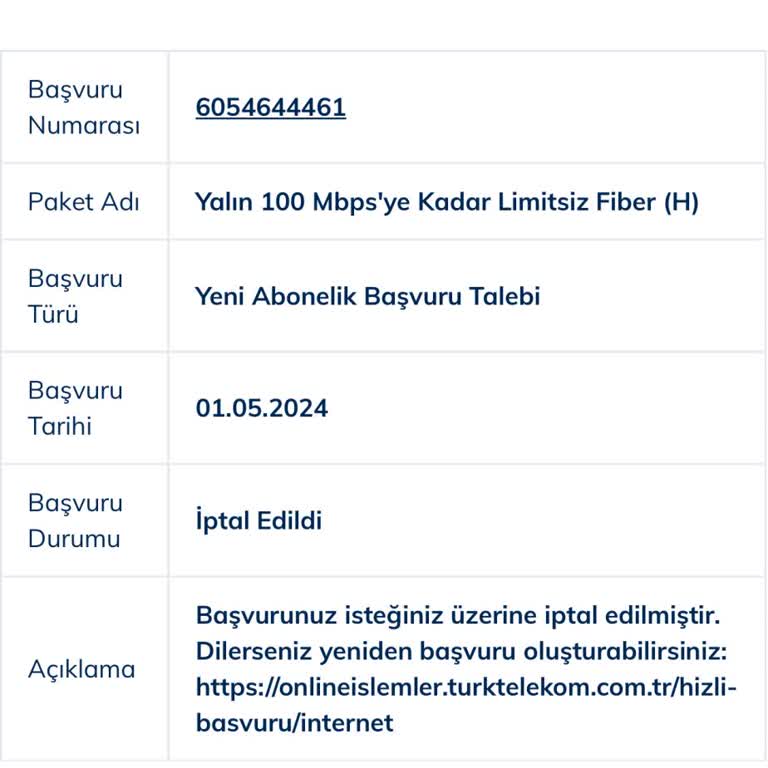 Türk Telekom Ev İnterneti Başvurumu İptal Ettiler