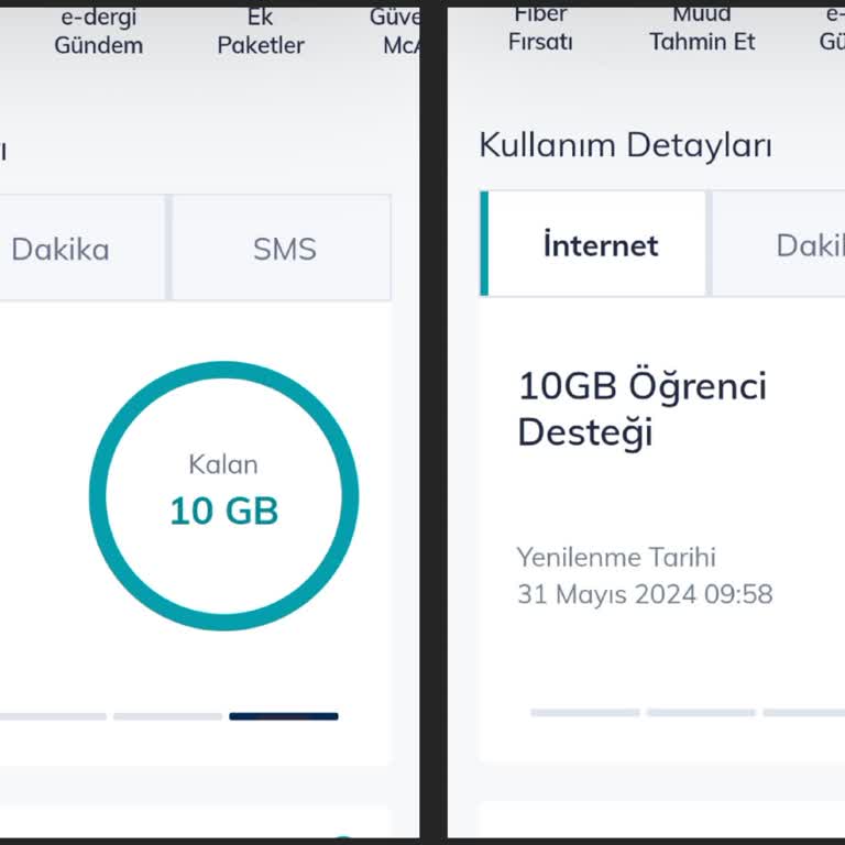 Türk Telekom Paketlerdeki Kullanım Önceliği Sıranızı Çok Merak Ediyorum!