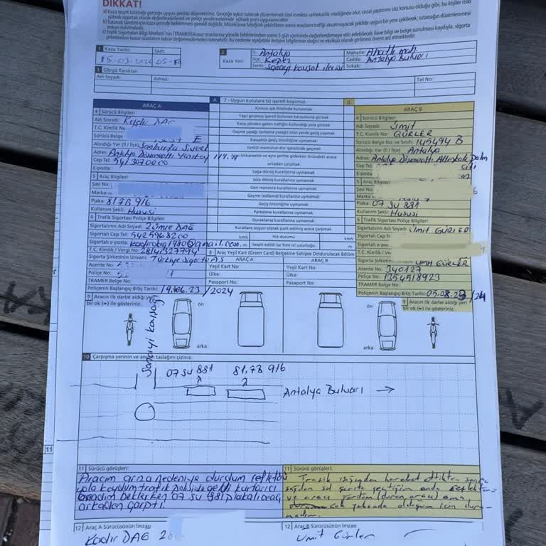 Anadolu Sigorta&Neta Brokerlik Kasko Süreci 50nci Gününde