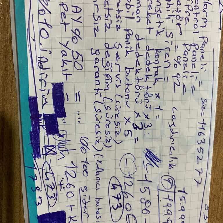 Pronet Alarm Aboneliğinden Bir Türlü Çıkamıyorum