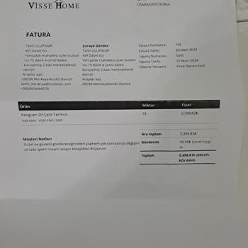 Visse Home Kırık Termos Hayal Kırıklığı