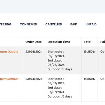 Karavano Çok Gevşek Ve Güven Vermiyor