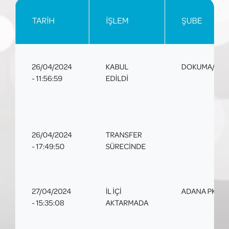 PTT Kargo'yu Keşke Kullanmasaydım