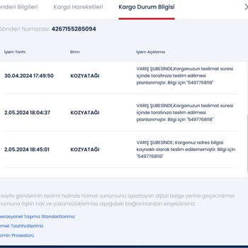 Aras Kargo Kargomu Teslim Etmiyor!